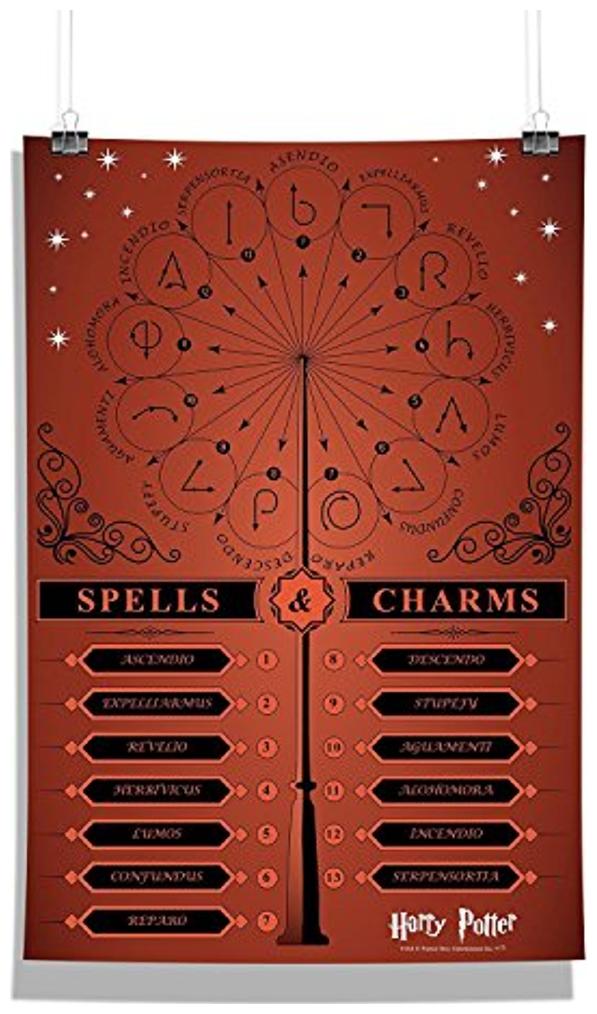 Invest in Mc Sid Razz Harry Potter Spell Wall Decor For House photograph about Printable Harry Potter Spells named Order Mc Sid Razz Harry Potter Spell Wall Decor For Property